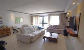 Imagem 2: Recreio dos Bandeirantes