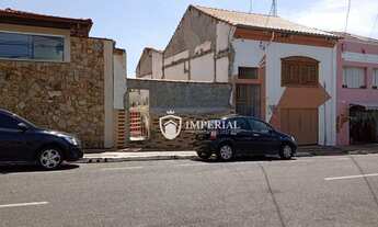 Imagem 2: Terreno à venda, 330 m² por R$ 460.000,00 - Centro - Itu/SP