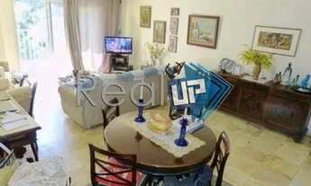 Imagem: Belo apartamento em São Conrado !