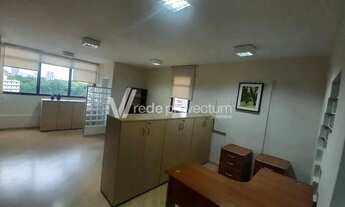 Imagem 7: Sala - Centro - Campinas