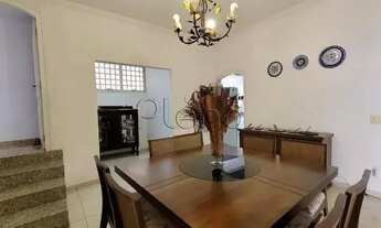 Imagem 7: Casa à venda em Campinas, Parque São Quirino, com 4 suítes, com 350 m²