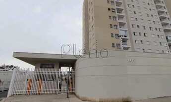 Imagem: Apartamento à venda em Campinas, Jardim