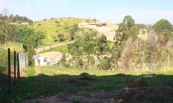 Imagem: TERRENO RESIDENCIAL em JUNDIAI - SP, JARDIM