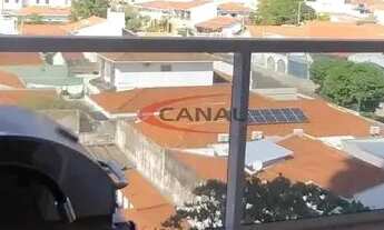 Imagem 2: Vila Nova Cidade Universitaria