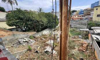 Imagem 3: Terreno a venda proximo a Av Edgar Facó.....