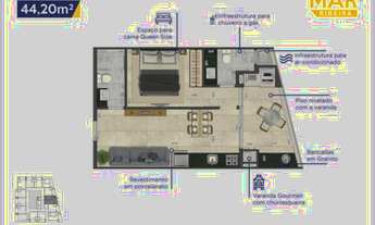 Imagem 3: Pré Lançamento saco da ribeira