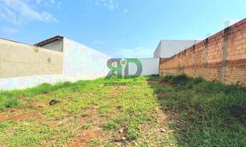 Imagem 2: Terreno em Jardim Regina - Botucatu, SP