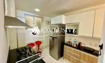 Imagem 7: Apartamento - Padrão / Residencial / Copacabana