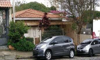 Imagem: Casa Vila Matilde São Paulo/SP