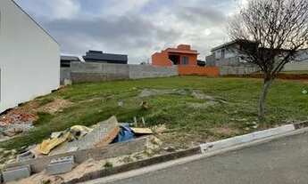 Imagem 2: Terreno em condomínio para venda em Cabreúva