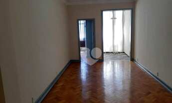 Imagem: Apartamento com 3 dormitórios à venda