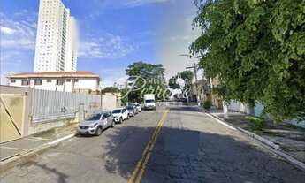 Imagem 2: Terreno à venda na Mooca