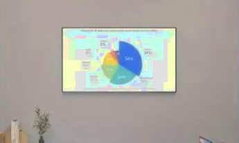 Imagem 3: SEU APÊ NAMELHOR LOCALIZAÇÃO DO CENTRO DO MCMV, SINAL DE R$ 500,00, ENTRADA PARCELADA E FA