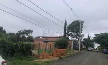 Imagem: Terreno à venda com 1000m² no Terras de