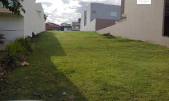 Imagem 5: Terreno 300 metros quadrados - Jardim Maringá 0 Indaiatuba/SP