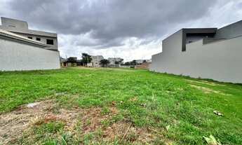 Imagem 2: Terreno de 255m² à venda em condomínio - Reserva Imperial