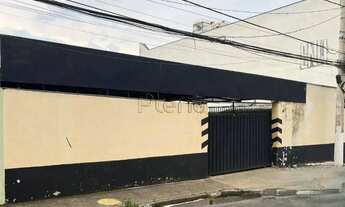 Imagem: Terreno para locação com 432 m² no Centro