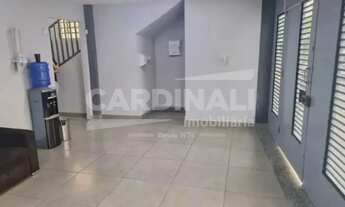 Imagem 4: Comercial Ponto Comercial em Campinas