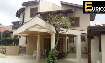 Imagem: Casa à venda no CIDADE NOVA em Jundiaí/SP