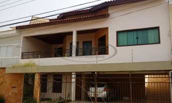 Imagem 2: Casa - Jardim Pagliato - Sorocaba