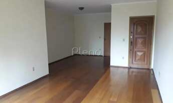 Imagem 3: Apartamento - Centro - Campinas