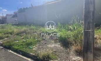 Imagem 2: Terreno residencial à venda em jardim caxambu, piracicaba