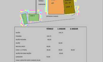 Imagem 5: Vende - Prédio com Comércio e Residência, em Ibiuna, 1.161m de área construída