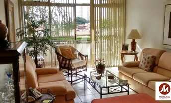 Imagem: Apartamento (tipo - padrao) 3 dormitórios/suite