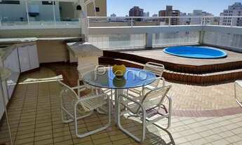 Imagem 4: Cobertura - Cambuí - Campinas