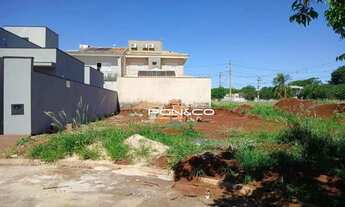 Imagem 2: Terreno à venda, 211 m² por R$ 190.000,00 - Jardim João Pontin - Ribeirão Preto/SP