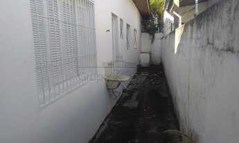 Imagem 6: Casa para aluguel com 169 metros quadrados com 6 quartos em Vila Betânia - São José dos Ca