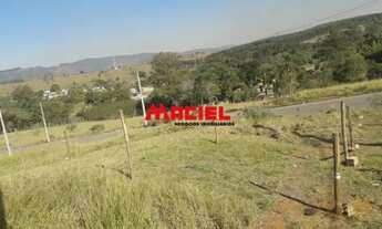 Imagem 6: Terreno Padrão em São José dos Campos