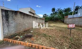 Imagem 2: Terreno, SETSUL, São José do Rio Preto