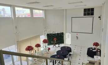 Imagem 5: Salão à venda em Campinas, Jardim Campos Elíseos, com 285 m²