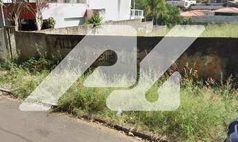 Imagem: Terreno - Nova Campinas - Campinas