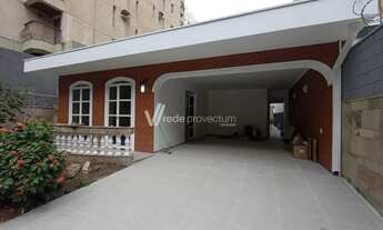 Imagem: Casa - Jardim Proença - Campinas