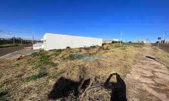 Imagem: Terreno à venda, 249 m² por R$ 209.000,00