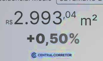 Imagem 2: Apartamento padrão novo pronto semi mobiliado na praia de Itapema