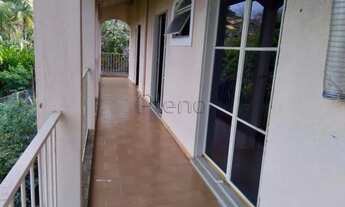 Imagem 6: Casa à venda em Campinas, Loteamento Caminhos de São Conrado (Sousas), com 4 quartos, com