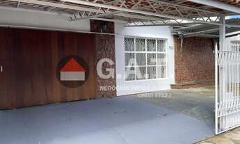 Imagem: CASA PARA LOCAÇÃO NA SANTA ROSÁLIA