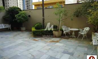 Imagem 10: Apartamento (tipo - padrao) 3 dormitórios/suite, cozinha planejada, portaria 24hs, elevado