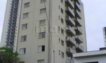 Imagem 2: SAO PAULO - Apartamento Padrão - VILA MARIANA