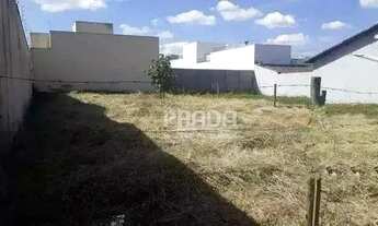 Imagem: Terreno à venda, 250 m² - Alto Umuarama