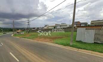 Imagem: Terreno - Swiss Park - Campinas