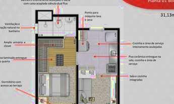 Imagem 7: Metrô Santa Cecilia - Aptos próximos a 159 mil