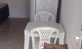 Imagem 5: Aluguel de kitnet