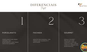 Imagem 3: Apartamentos Novos com 1 ou 2 dormitórios com suítes a Venda - Caiçara, Praia Grande