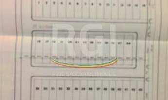 Imagem 2: Porto Alegre - Terreno Padrão - Belém Novo