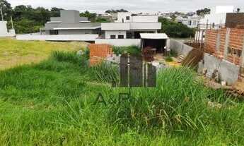 Imagem 5: Terreno à venda, 360 m² por R$ 440.000,00 - Condomínio Reserva Saint Paul - Itu/SP