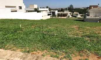 Imagem 2: Terreno à venda no Swiss Park, Campinas